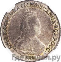 Полуполтинник 1783 года