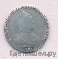 Гривенник 1793 года