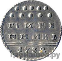 Гривенник 1732 года