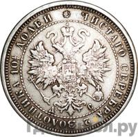 Полтина 1883 года