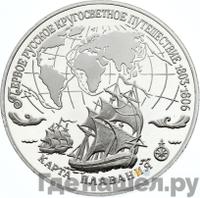 3 рубля 1993 года ЛМД