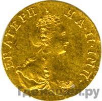 Полтина 1777 года