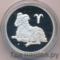 2 рубля 2003 года СПМД