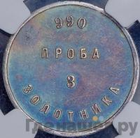 3 золотника 1881 года