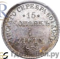 15 копеек - 1 злотый 1832 года