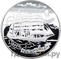 100 рублей 1997 года ЛМД