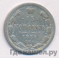 15 копеек 1882 года