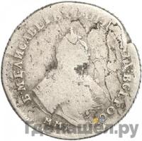 Полуполтинник 1743 года ММД