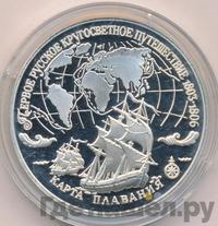 3 рубля 1993 года ЛМД