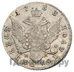 Полуполтинник 1783 года