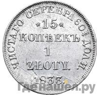 15 копеек - 1 злотый 1833 года НГ Русско-Польские