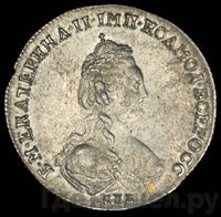 Полуполтинник 1781 года