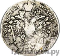 Полуполтинник 1713 года