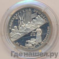 2 рубля 1995 года ЛМД