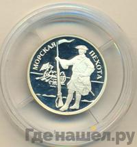 1 рубль 2005 года ММД