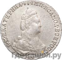 20 копеек 1786 года