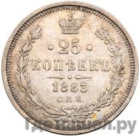 25 копеек 1883 года