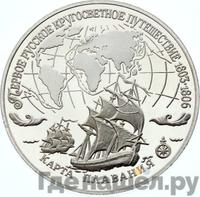 3 рубля 1993 года ЛМД