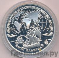 3 рубля 1993 года ЛМД