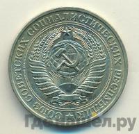 1 рубль 1981 года