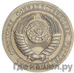 Каталог монет Пробные