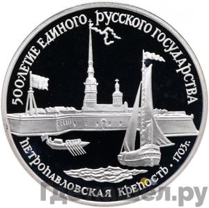 Каталог монет Юбилейные