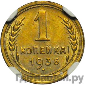 Каталог монет Тиражные