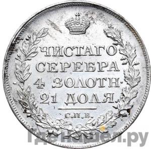 Каталог монет Александр I