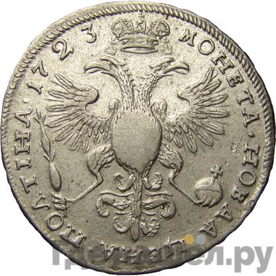 Каталог монет petr-i