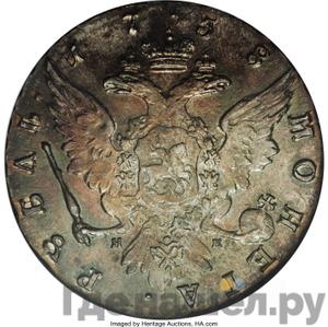 Каталог монет elizaveta