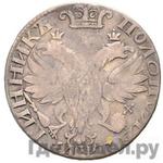 Каталог монет Петр I