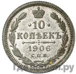 Каталог монет Николай II