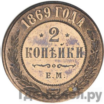 Каталог монет Александр II