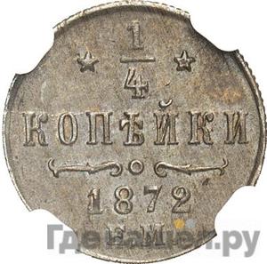 Каталог монет Александр II