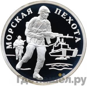 Каталог монет Юбилейные 92-19