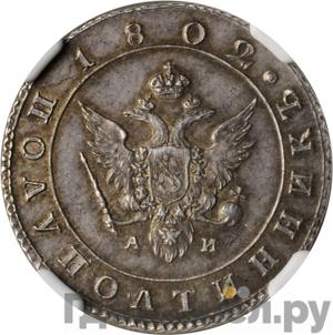 Каталог серебряных монет Александра 1