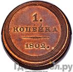 Каталог монет Александр I