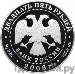 Каталог монет Юбилейные 92-19