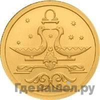 Каталог монет Юбилейные 92-19