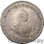 Каталог монет Елизавета