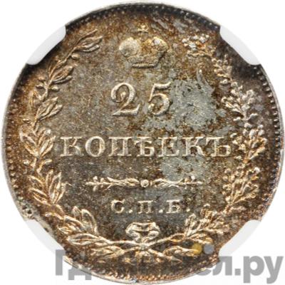 Каталог серебряных монет Николая 1