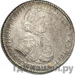 Каталог монет Петр I