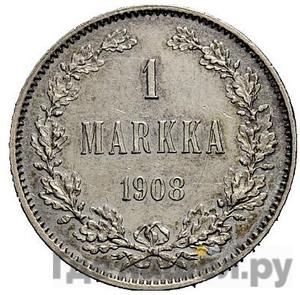 Каталог монет Николай II