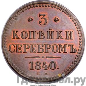 Каталог монет Николай I