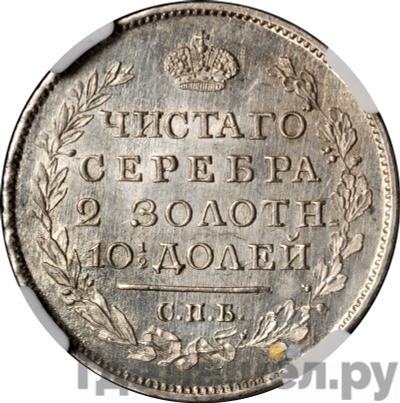 Каталог монет Александр I