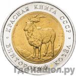 Каталог монет Юбилейные