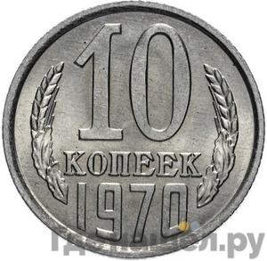 Каталог монет Тиражные