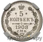 Каталог монет Николай II