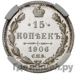 Каталог монет Николай II