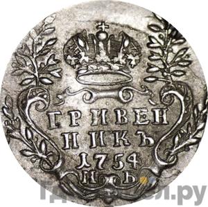 Каталог монет Елизавета